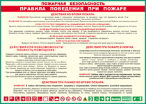 Таблица "Пожарная безопасность. Правила поведения при пожаре" (100х140 сантиметров, винил) - fgospostavki.ru - Уссурийск
