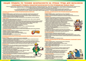 Таблица "Правила безопасности на уроках труда для мальчиков" (100х140 сантиметров, винил) - fgospostavki.ru - Уссурийск