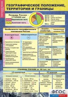 Комплект таблиц. География России. Природа и население. 8 класс. - fgospostavki.ru - Уссурийск