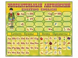 Комплект оборудования "Английский алфавит" с комплектом тематических магнитов - fgospostavki.ru - Уссурийск