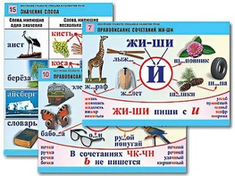 Комплект таблиц "Обучение грамоте. Письмо и развитие речи" (16 таблиц, А1, ламинированные) - fgospostavki.ru - Уссурийск