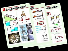 Комплект таблиц "Механика. Кинематика. Динамика" (12 таблиц, формат А1, ламинированные) - fgospostavki.ru - Уссурийск