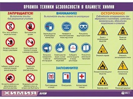 Таблица демонстрационная "Правила техники безопасности в кабинете химии" (винил 100х140) - fgospostavki.ru - Уссурийск