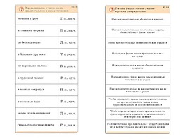 Комплект карточек (10) "Обучающий калейдоскоп. Имя прилагательное" - fgospostavki.ru - Уссурийск