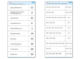 Комплект карточек (10) "Обучающий калейдоскоп. Умножение на 2, 5 и 10" - fgospostavki.ru - Уссурийск