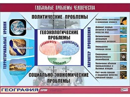 Таблица демонстрационная "Глобальные проблемы человечества" (винил 70*100) - fgospostavki.ru - Уссурийск
