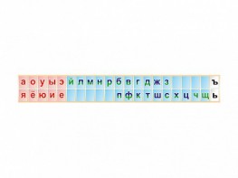 Стенд-лента "Буквы" - fgospostavki.ru - Уссурийск