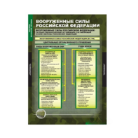 Комплект таблиц. ОБЖ. Основы военной службы. - fgospostavki.ru - Уссурийск