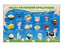 Электрифицированный стенд "Виды молочной продукции" - fgospostavki.ru - Уссурийск