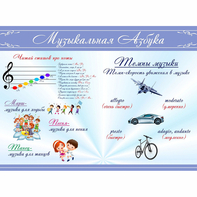 Стенд "Музыкальная азбука" - fgospostavki.ru - Уссурийск