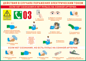 Таблица "Действия в случае поражения электрическим током" (100х140 сантиметров, винил) - fgospostavki.ru - Уссурийск