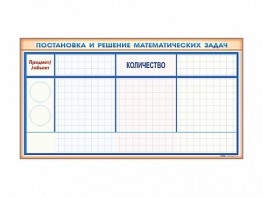 Фрагмент (демонстрационный) магнитно-маркерный "Постановка и решение математических задач" + комплект тематических магнитов - fgospostavki.ru - Уссурийск