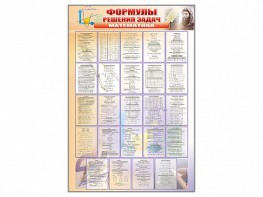 Стенд "Формулы для решения задач по математике" - fgospostavki.ru - Уссурийск