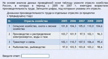 Интерактивные курсы. География 9 класс . Базовый. - fgospostavki.ru - Уссурийск