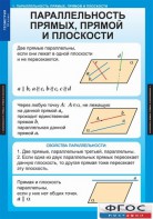 Комплект таблиц. Геометрия 10 класс. - fgospostavki.ru - Уссурийск