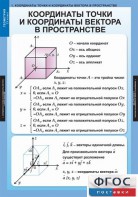 Комплект таблиц. Геометрия 11 класс. - fgospostavki.ru - Уссурийск