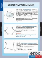 Комплект таблиц. Геометрия 8 класс. - fgospostavki.ru - Уссурийск