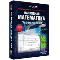 Наглядная математика. Графики функций - fgospostavki.ru - Уссурийск