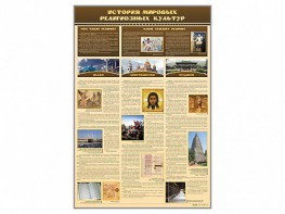Стенд "История мировых религиозных культур" - fgospostavki.ru - Уссурийск