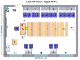 Учебная лаборатория «Безопасности жизнедеятельности и охраны труда» - fgospostavki.ru - Уссурийск