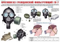 Комплект плакатов "Средства защиты органов дыхания. Противогазы, респираторы" - fgospostavki.ru - Уссурийск