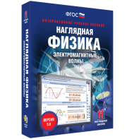 Наглядная физика. Электромагнитные волны - fgospostavki.ru - Уссурийск