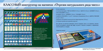 Отрезок натурального ряда чисел. Классный конструктор на магнитах - fgospostavki.ru - Уссурийск