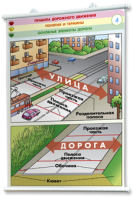 Плакаты по правилам дорожного движения. Для оформления кабинета. - fgospostavki.ru - Уссурийск