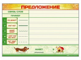 Магнитно-маркерный плакат по обучению грамоте "Предложение" с набором магнитных карточек + методические рекомендации - fgospostavki.ru - Уссурийск