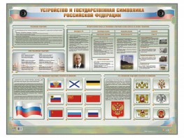Интерактивный электрифицированный стенд "Устройство и государственная символика Российской Федерации" - fgospostavki.ru - Уссурийск