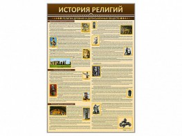 Стенды "История религий" - fgospostavki.ru - Уссурийск