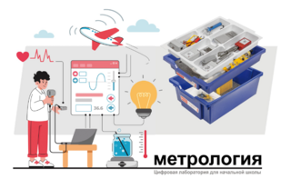 Цифровая лаборатория по метрологии для начальной школы - fgospostavki.ru - Уссурийск