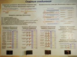 Планшет «Сварные соединения» - fgospostavki.ru - Уссурийск