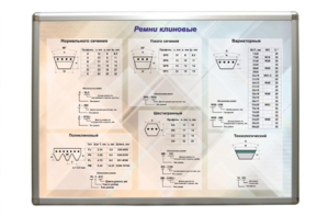 Планшет "Ремни клиновые" - fgospostavki.ru - Уссурийск