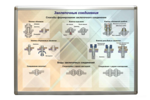 Планшет «Заклепочные соединения» - fgospostavki.ru - Уссурийск