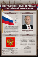 Стенд "Государственные символы Российской Федерации" - fgospostavki.ru - Уссурийск