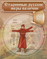 Стенд "Старинные русские меры величин" - fgospostavki.ru - Уссурийск
