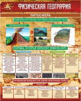 Стенд "Физическая география. Литосфера" Вариант 1 - fgospostavki.ru - Уссурийск