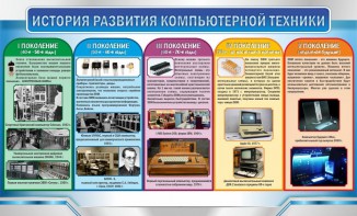 Стенд "История развития компьютерной техники" Вариант 2 - fgospostavki.ru - Уссурийск