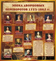 Стенд "Эпоха дворцовых переворотов" - fgospostavki.ru - Уссурийск