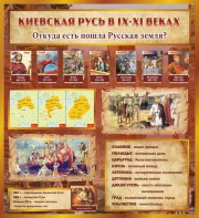Стенд "Киевская Русь" - fgospostavki.ru - Уссурийск