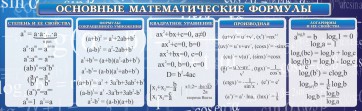 Стенд "Основные математические формулы" - fgospostavki.ru - Уссурийск