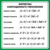 Стенд "Формулы сокращенного умножения" Вариант 2 - fgospostavki.ru - Уссурийск
