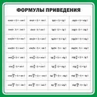 Стенд "Формулы приведения" - fgospostavki.ru - Уссурийск
