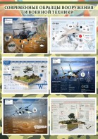 Стенд "Современные образцы вооружения РФ" Вариант 2 - fgospostavki.ru - Уссурийск
