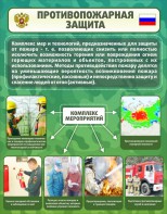 Стенд "Противопожарная защита" - fgospostavki.ru - Уссурийск