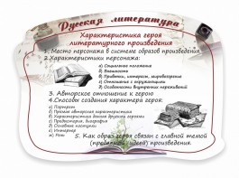 Стенд резной "Характеристика героя литературного произведения" - fgospostavki.ru - Уссурийск