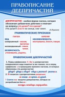 Стенд "Правописание деепричастий" - fgospostavki.ru - Уссурийск