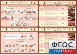 Стенд "Вязание крючком" - fgospostavki.ru - Уссурийск