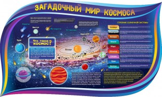 Стенд "Загадочный мир космоса" - fgospostavki.ru - Уссурийск